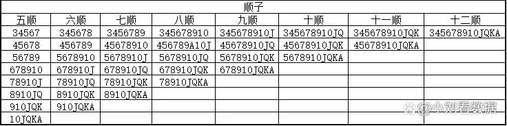 斗地主游戏规则_三人斗地主的叫地主规则_三人斗地主的牌型大小比较