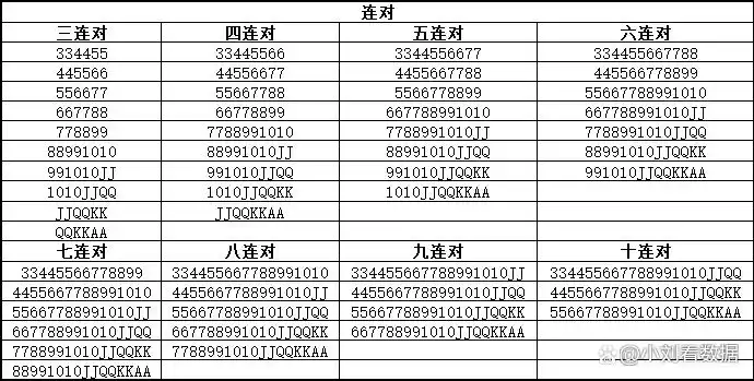 斗地主游戏规则_三人斗地主的叫地主规则_三人斗地主的牌型大小比较
