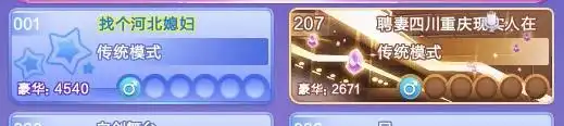 2021年了，谁还在QQ炫舞里网恋征婚