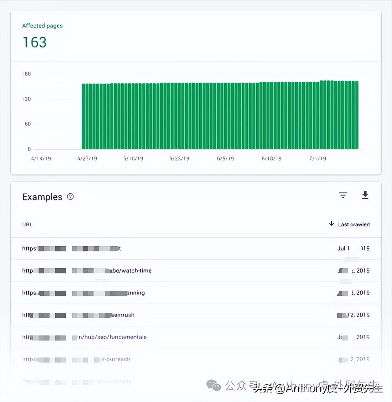 2025年SEO实战指南：提升排名不可错过的十大核心策略
