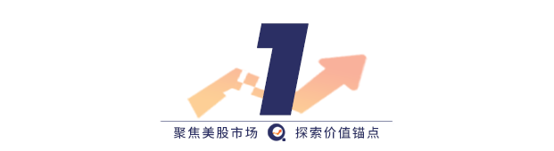 财报前瞻丨亚马逊或再添万亿美元市值