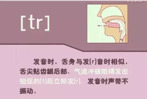 26个字母_26个字母书写规范_字母笔顺规则