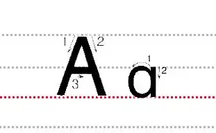 26个字母儿歌_26个字母_字母书写指南