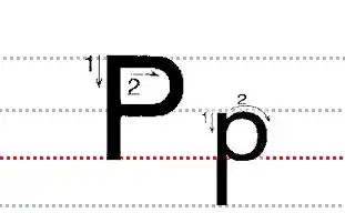 字母书写指南_26个字母儿歌_26个字母