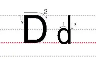 26个字母儿歌_26个字母_字母书写指南