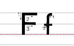 26个字母儿歌_字母书写指南_26个字母