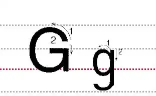 26个字母_字母书写指南_26个字母儿歌