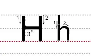 字母书写指南_26个字母_26个字母儿歌