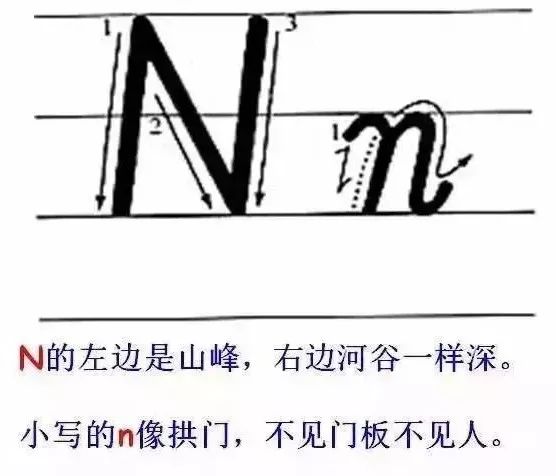 26个英文字母书写规范_26个字母_26个字母发音歌谣