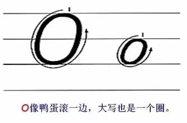 26个字母_26个英文字母书写规范_26个字母发音歌谣