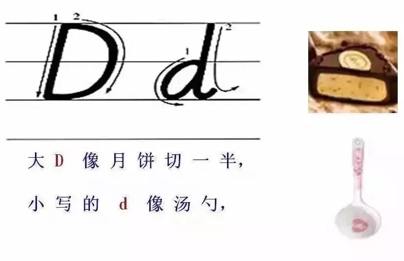 26个英文字母书写规范_26个字母_26个字母发音歌谣