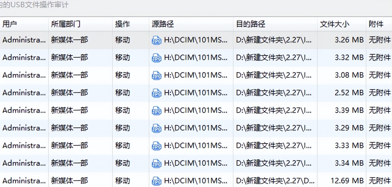 BitLockerU盘加密教程_U盘加密方法_u盘提示有写保护