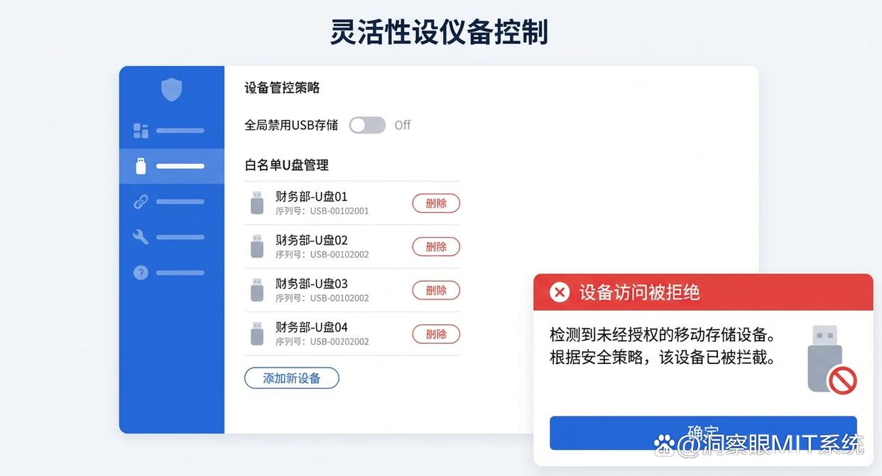 U盘数据安全_U盘加密方法_u盘提示有写保护