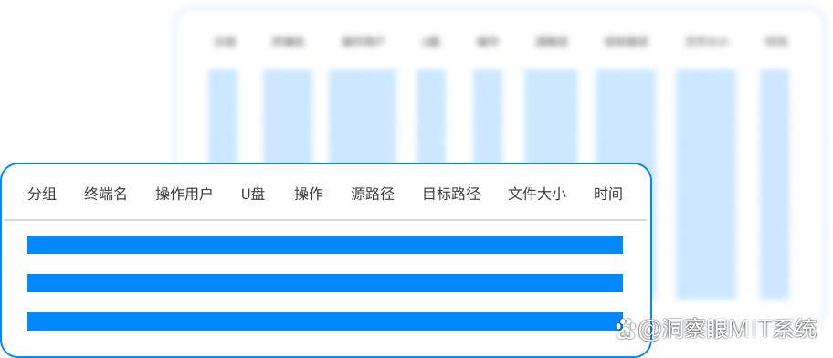 U盘数据安全_U盘加密方法_u盘提示有写保护