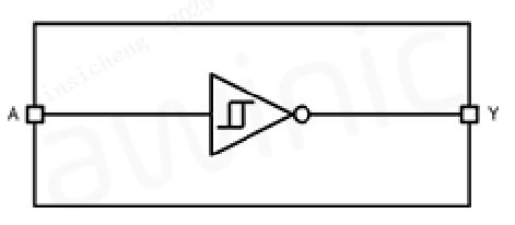 低耗强驱！艾为逻辑芯片从工业到消费电子突出重围