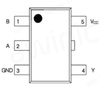 图6 AWS74LVC1G32封装图