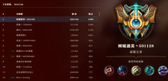 lol皮肤隐藏属性_社交功能优化_英雄联盟新版本首页布局