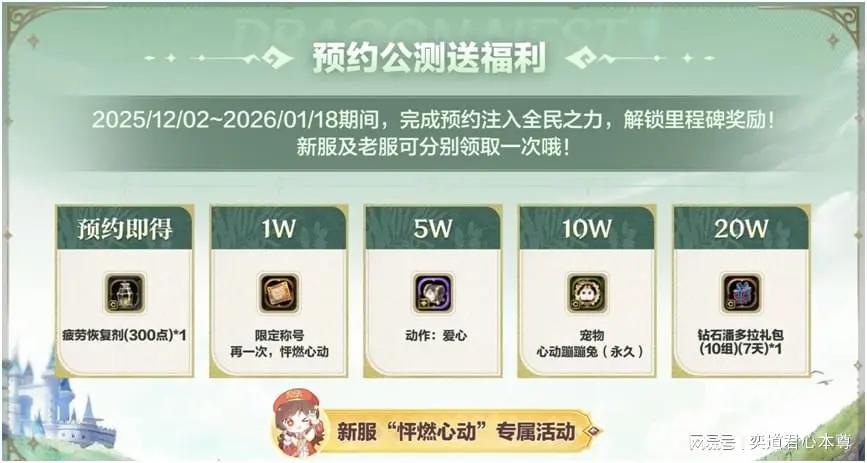 2026年首个财富密码！1月6日龙之谷正式公测，深度解读新服含金量