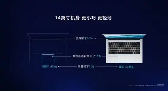 4199_荣耀MagicBook 14&15 Intel版 荣耀MagicBook 14&15 锐龙版16G 迎荣耀周年庆首发