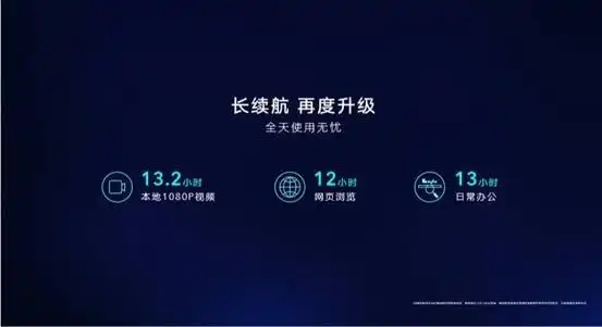 4199_荣耀MagicBook 14&15 Intel版 荣耀MagicBook 14&15 锐龙版16G 迎荣耀周年庆首发