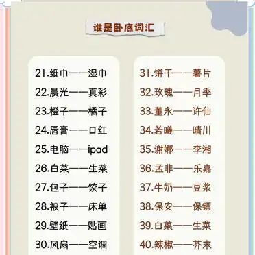 搞笑卧底词汇集锦_谁是卧底游戏规则_谁是卧底游戏规则 词语