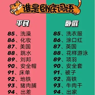 谁是卧底游戏规则详解_谁是卧底游戏规则 词语_聚会游戏推荐