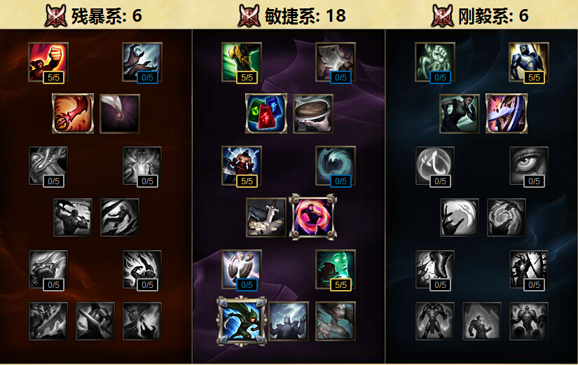 皇子天赋.jpg