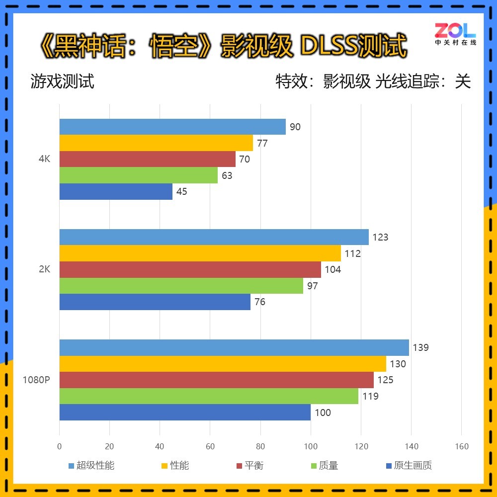 中端显卡推荐_双风扇显卡入门级_电脑小主机风扇价格