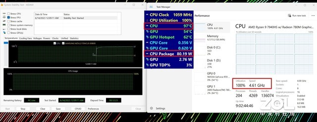 雷蛇笔记本是什么系统_雷蛇灵刃14锐龙版 20mm轻薄游戏本_雷蛇灵刃14锐龙版 240Hz高刷屏评测