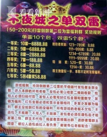 微信红包赌博_微信抢红包游戏规则_微信扫雷赌博规则