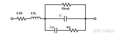 实际电容器等效模型 Q值 ESL_电容器定义是_理想电容定义 C公式