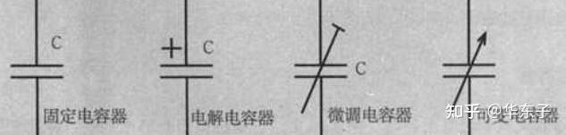 电容器定义是_实际电容器等效模型 Q值 ESL_理想电容定义 C公式