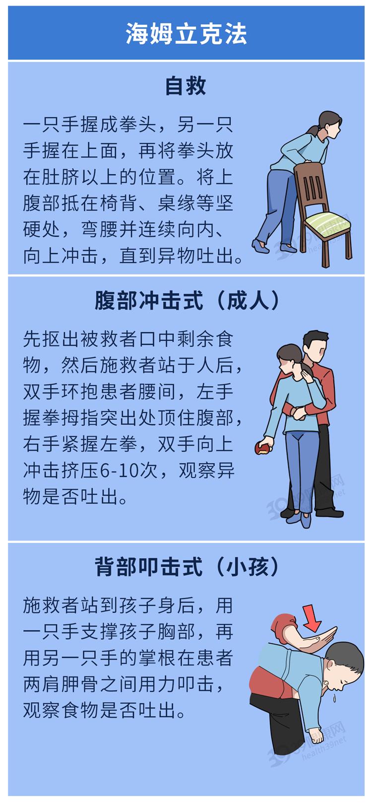 体内有癌，吃饭先知？吃饭出现这2种异常，警惕是身体警报