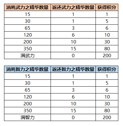 武智回馈1.png