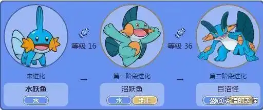 GBA宝可梦红宝石蓝宝石销量_GBA宝可梦火红叶绿重制版_口袋妖怪红宝石·蓝宝石