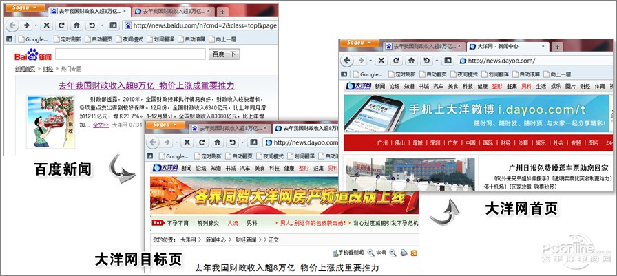 加速搜狗浏览器