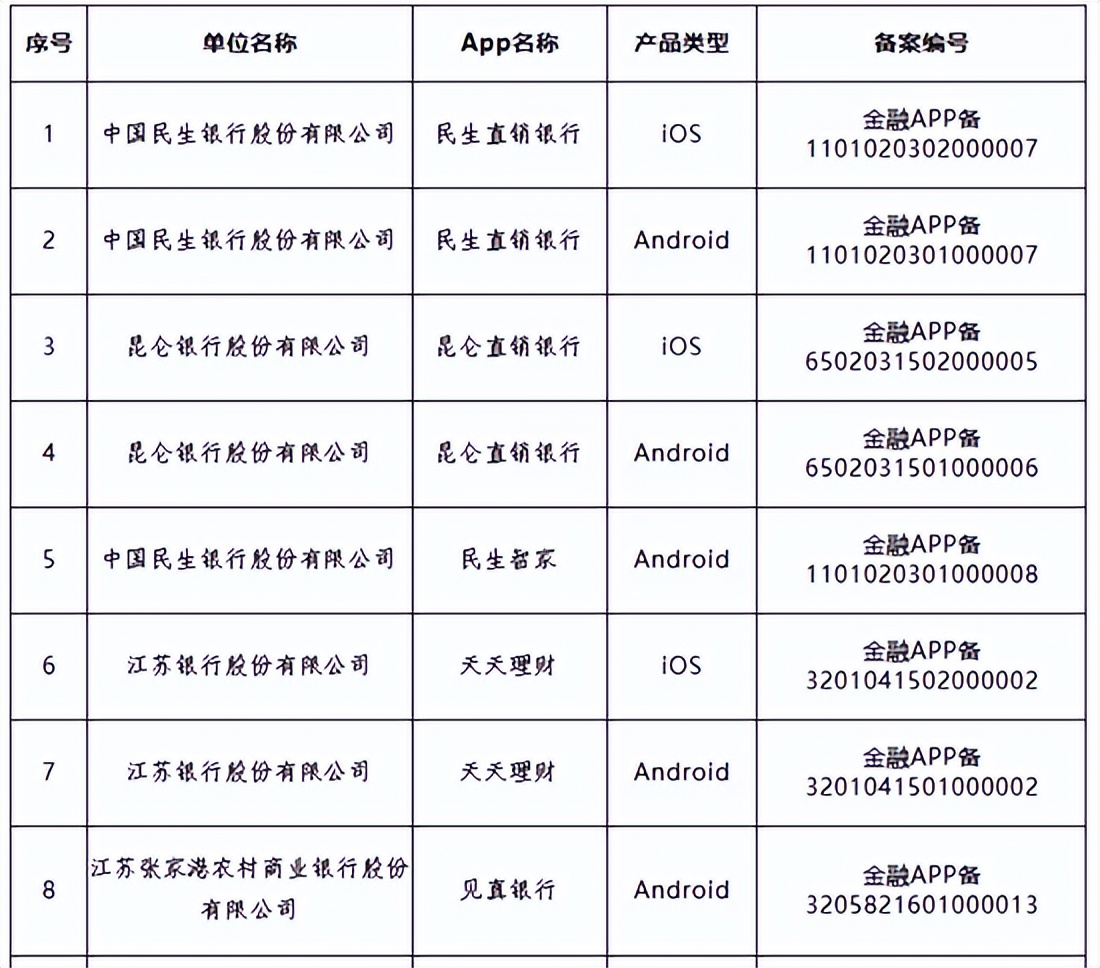 信用卡App关停_银行App功能迁移_浦发银行手机客户端