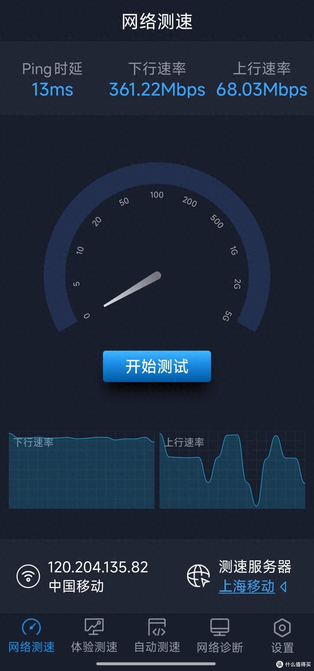 家庭网络双宽带/双网接入初尝试