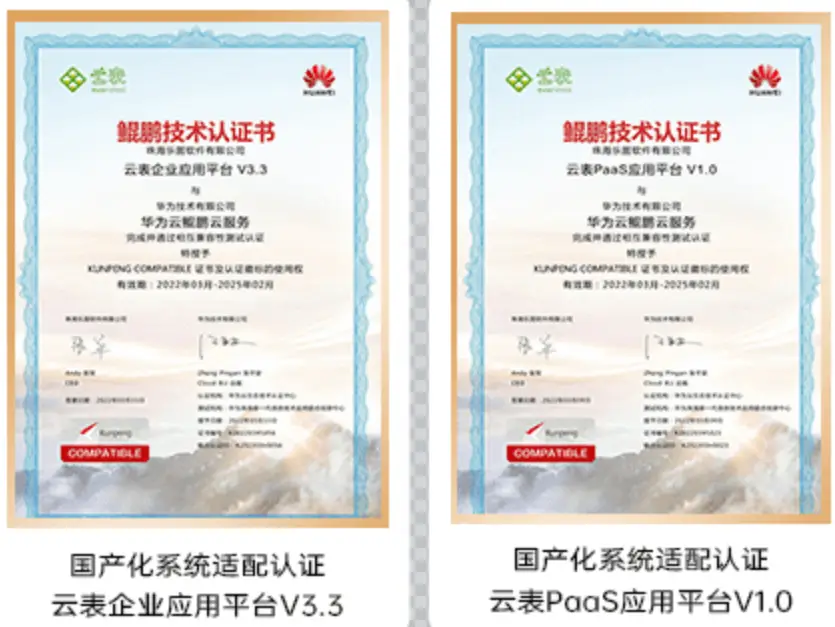 国产PC系统市场份额_鸿蒙PC系统应用_中国电脑操作系统