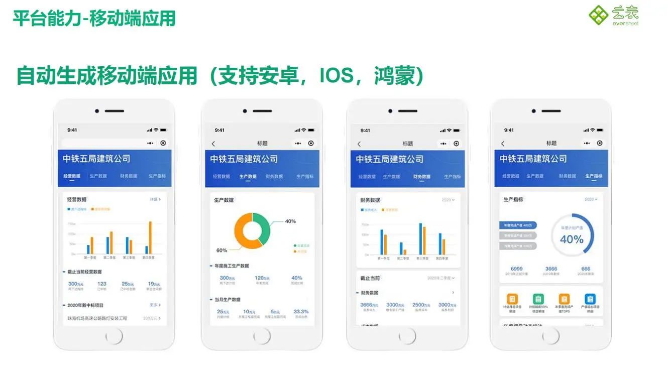 国产PC系统市场份额_中国电脑操作系统_鸿蒙PC系统应用