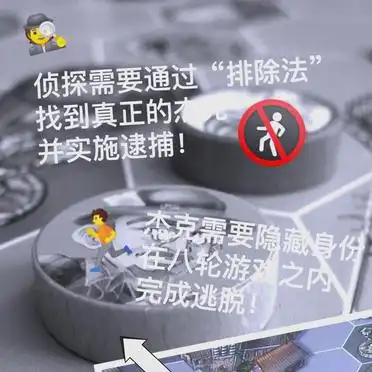 经典双人桌游《开膛手杰克》重温指南