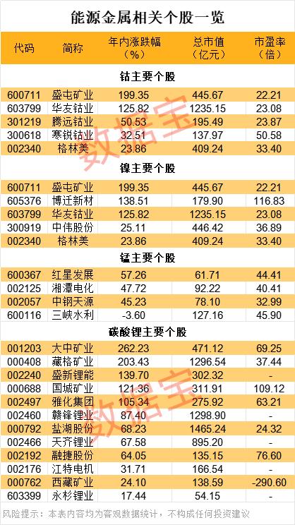政策突变,黄金白银大跌!极速跳水后,金属牛还在否
