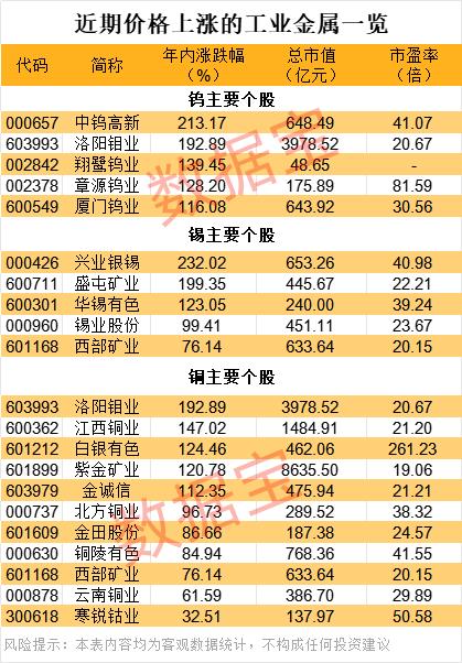 政策突变,黄金白银大跌!极速跳水后,金属牛还在否