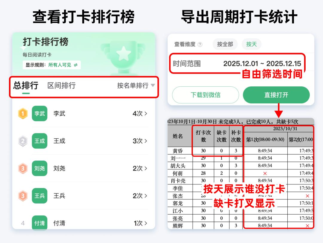 如何发布阅读打卡？多打卡形式+排行榜+自动统计，老师管理更轻松
