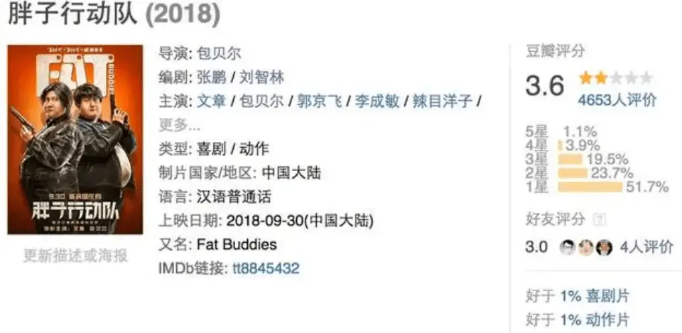 助徐峥成为最卖座导演的王宝强，他的清醒，打了多少明星的脸？