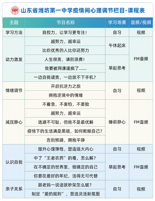 升学e网通与潍坊第一中学携手，为学生居家学习保驾护航