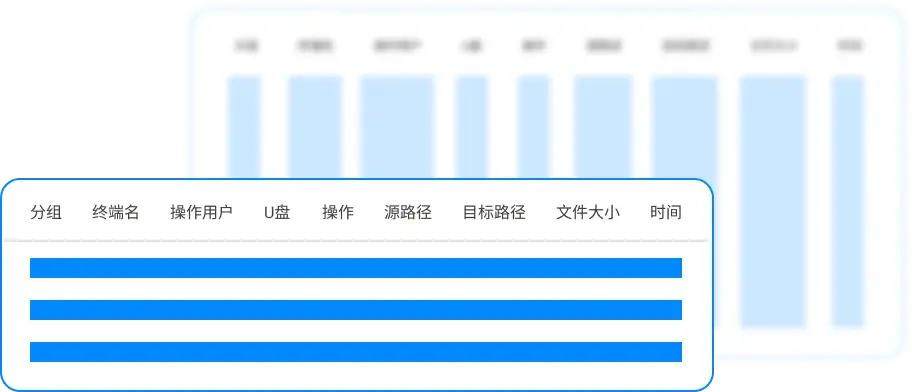 win10 串行总线没有usb_BIOS硬件级禁用_USB端口管理