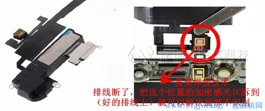苹果面部识别组件_苹果x主板cpu坏了能修吗_iPhoneX面容ID原理