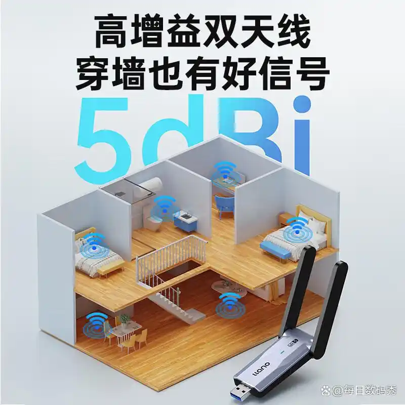 无线上网卡哪个信号好_绿联WiFi6网卡_Tenda网卡推荐