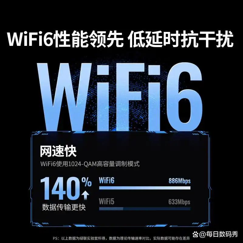 Tenda网卡推荐_无线上网卡哪个信号好_绿联WiFi6网卡